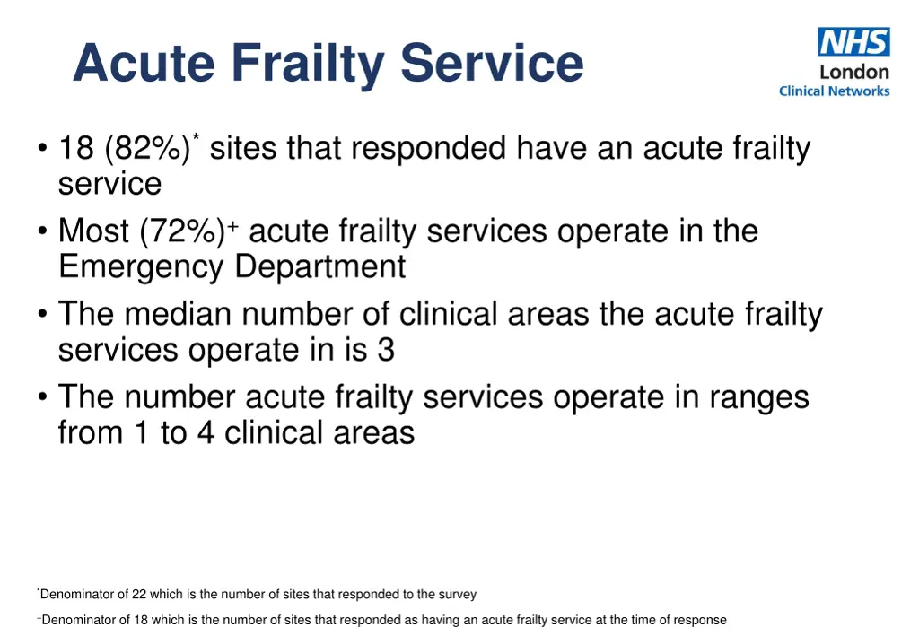 acute frailty service