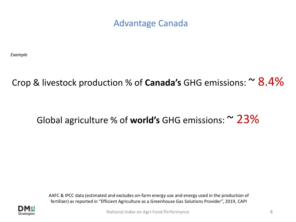 advantage canada