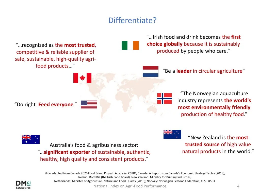 differentiate 1