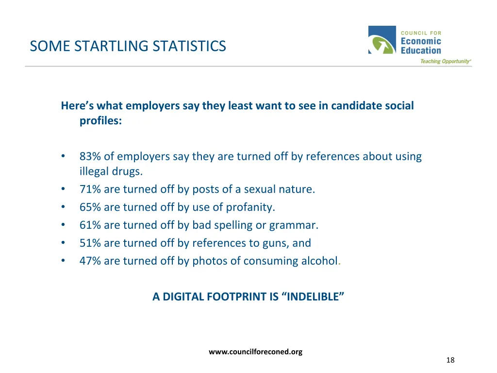 some startling statistics