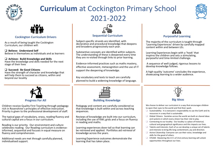 curriculum at cockington primary school 2021 2022