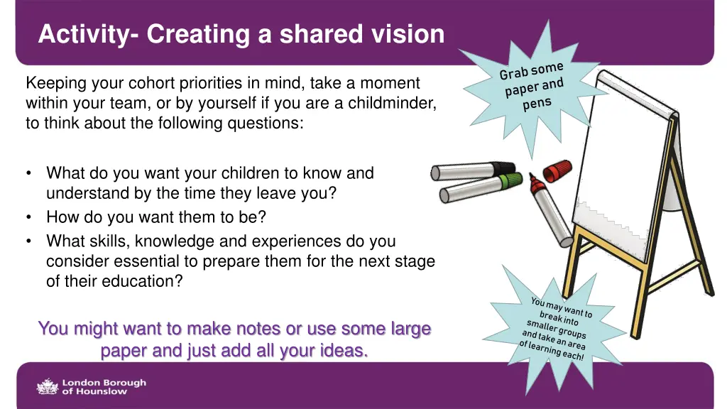 activity creating a shared vision