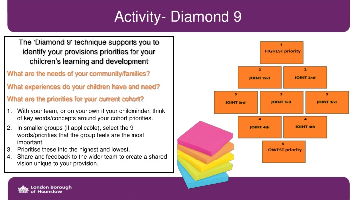 activity diamond 9