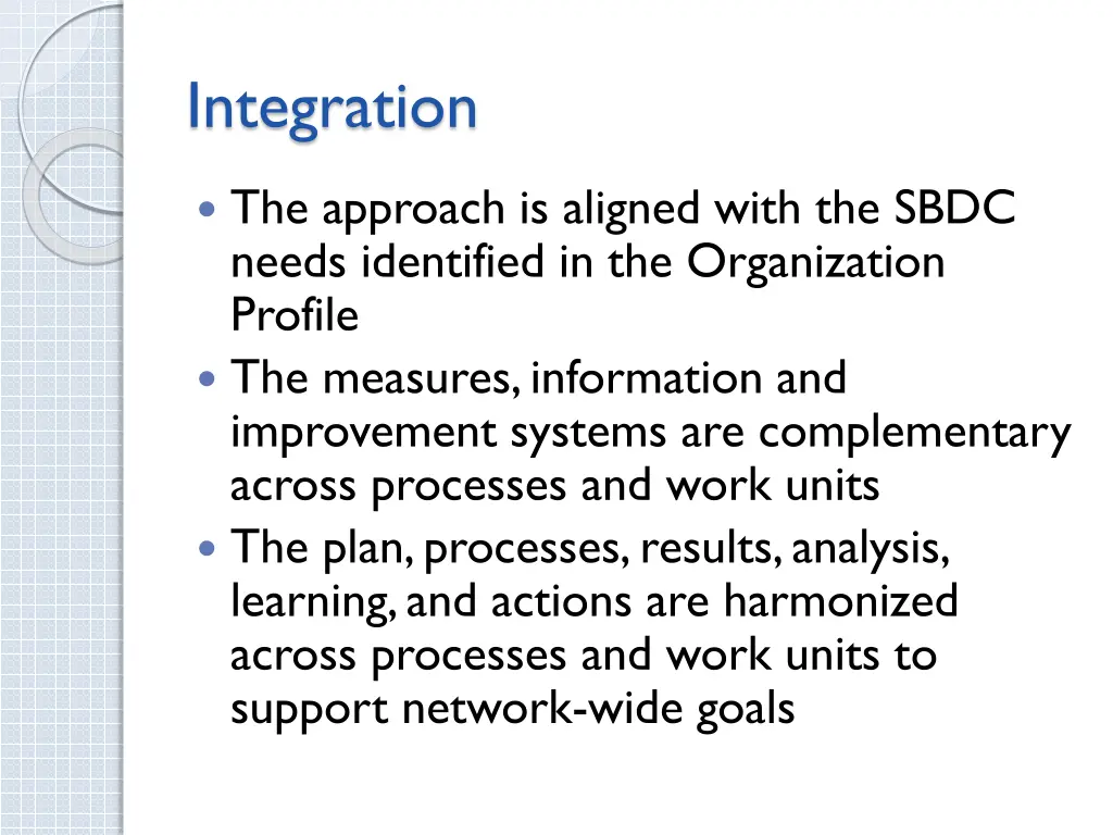 integration