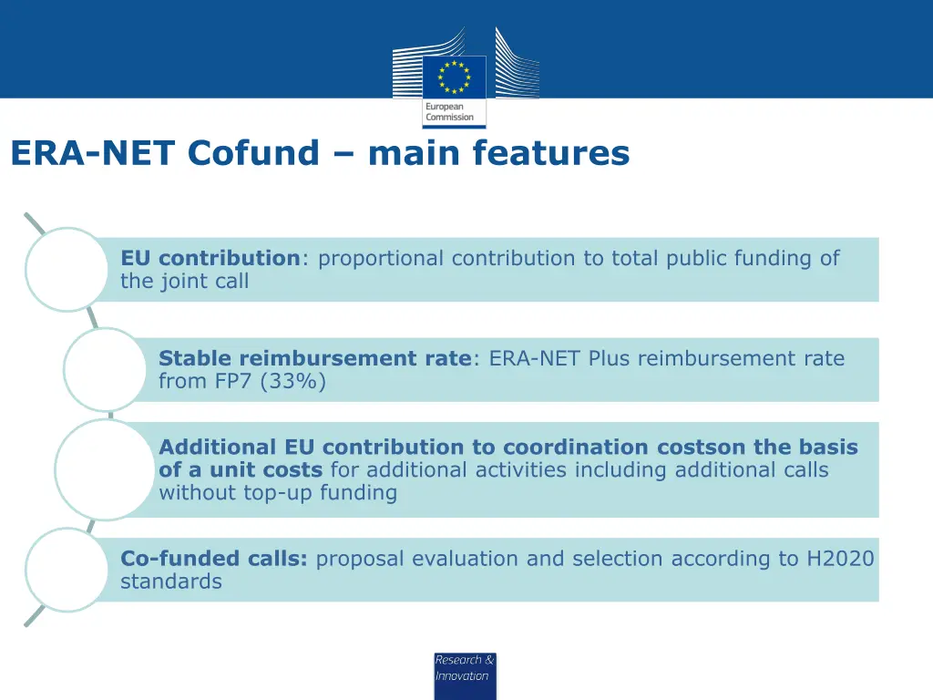 era net cofund main features