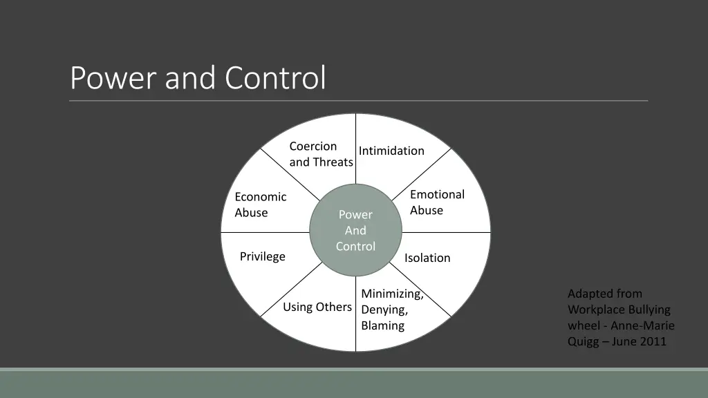 power and control