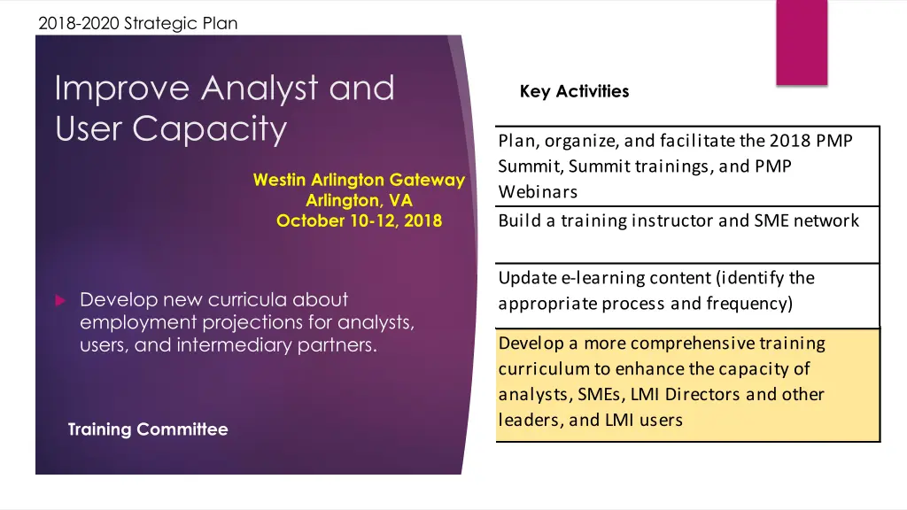 priority enhance pmp network capacity
