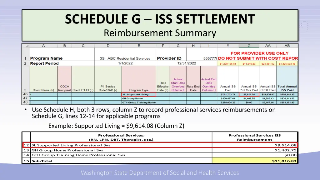 schedule g iss settlement reimbursement summary 2