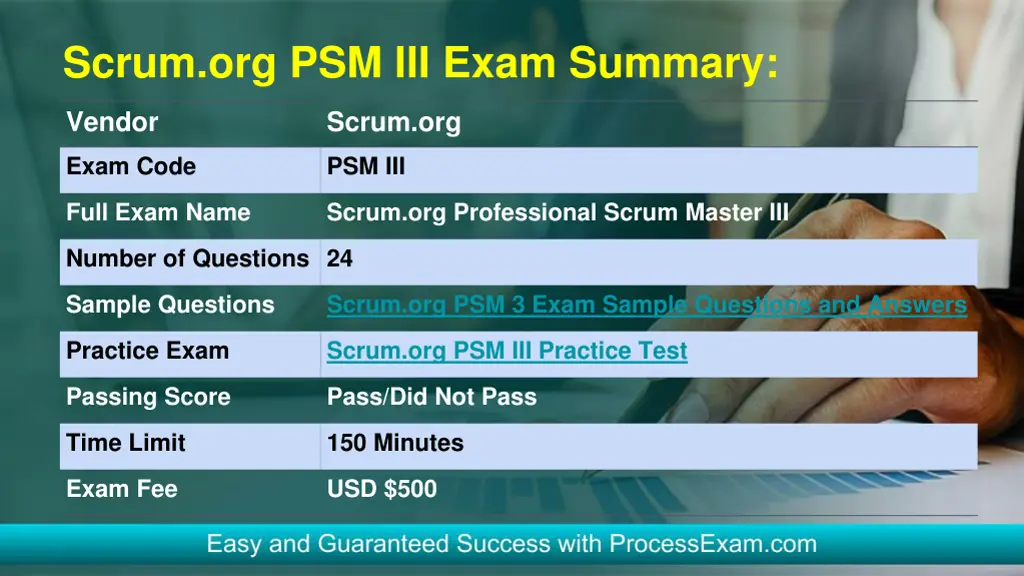 scrum org psm iii exam summary