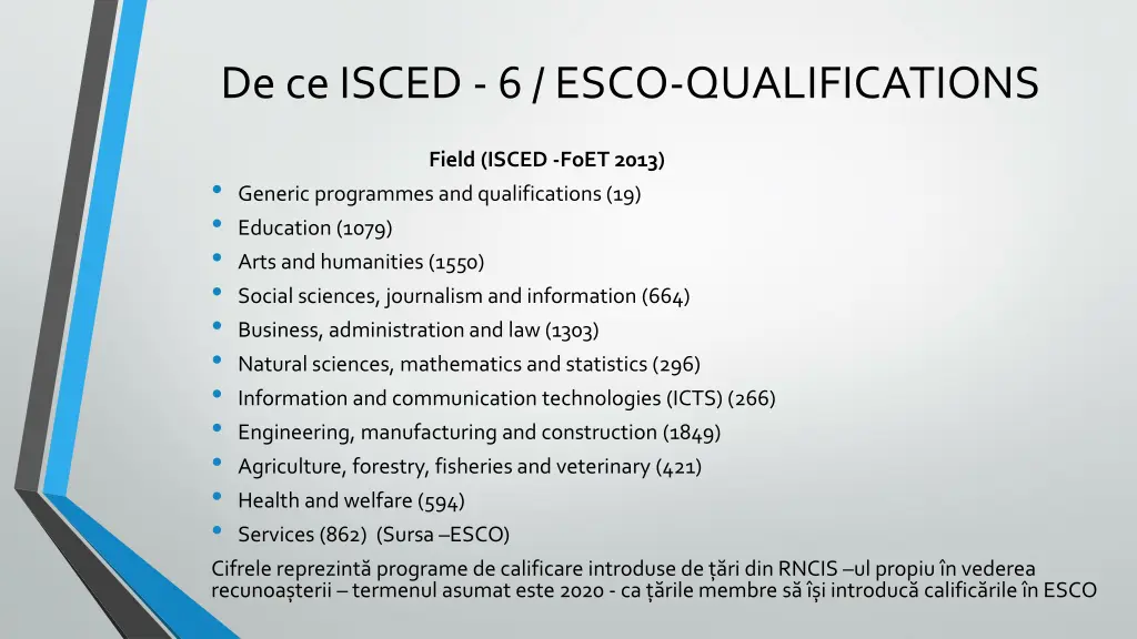 de ce isced 6 esco qualifications