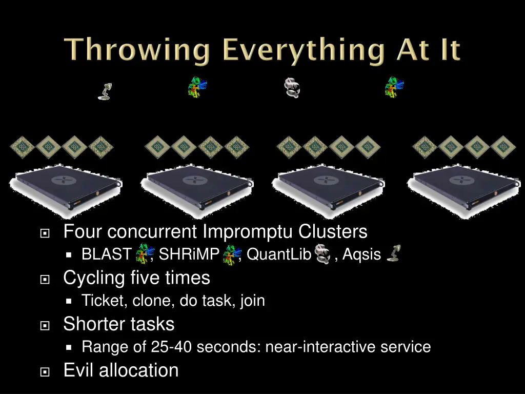 four concurrent impromptu clusters blast shrimp