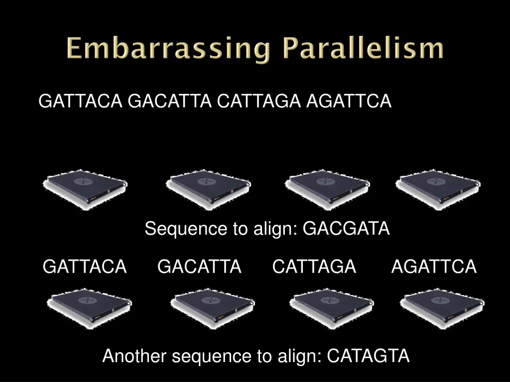 gattaca gacatta cattaga agattca