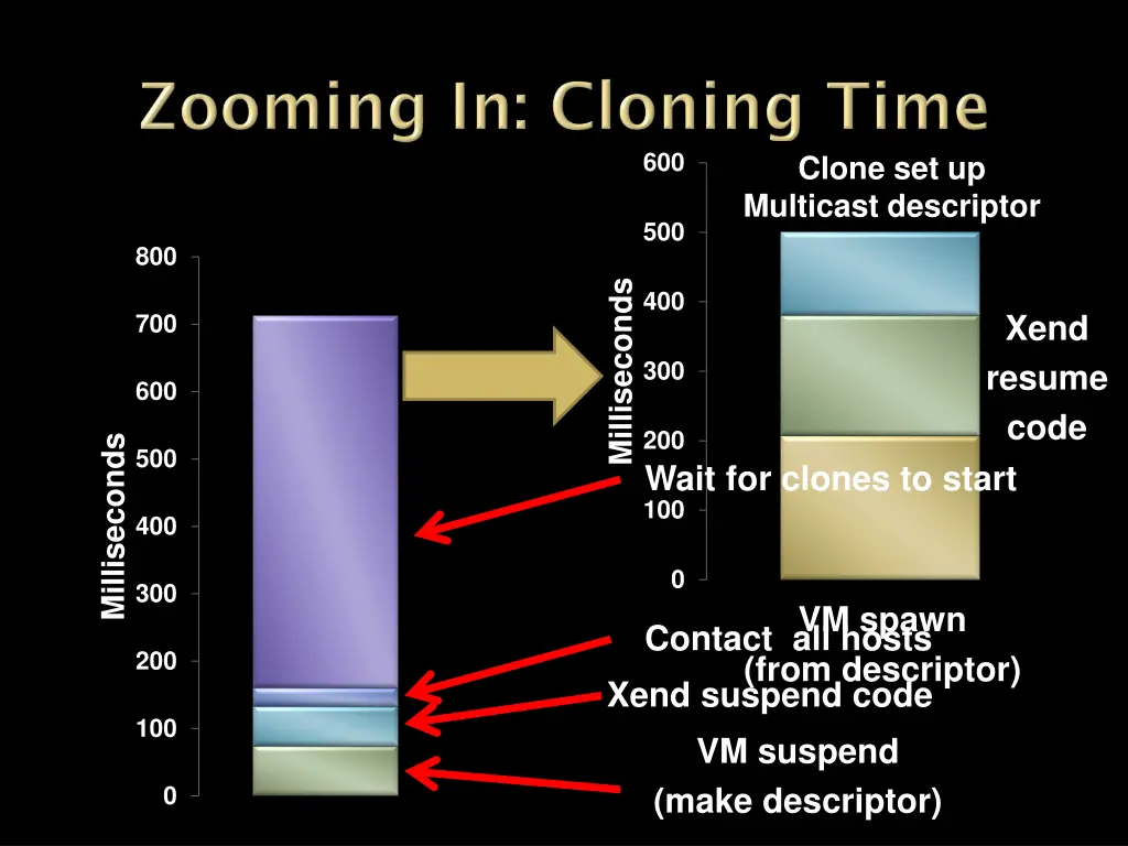 slide17