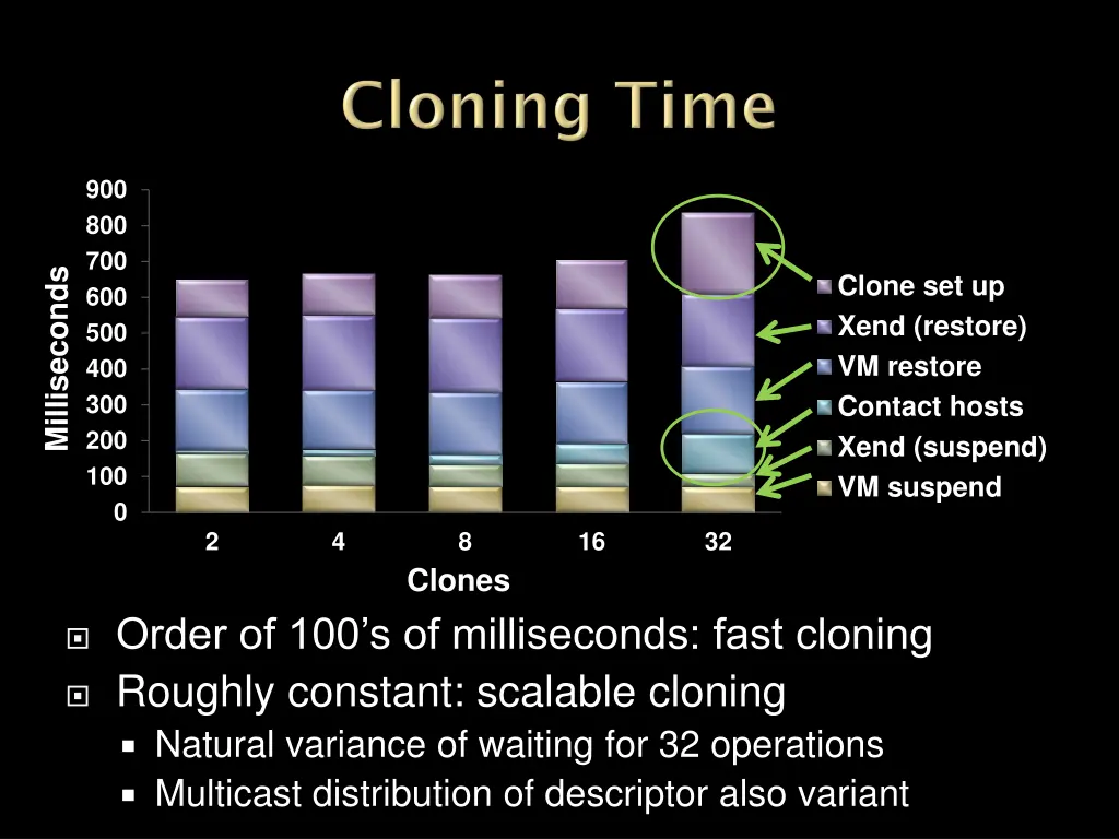 slide18