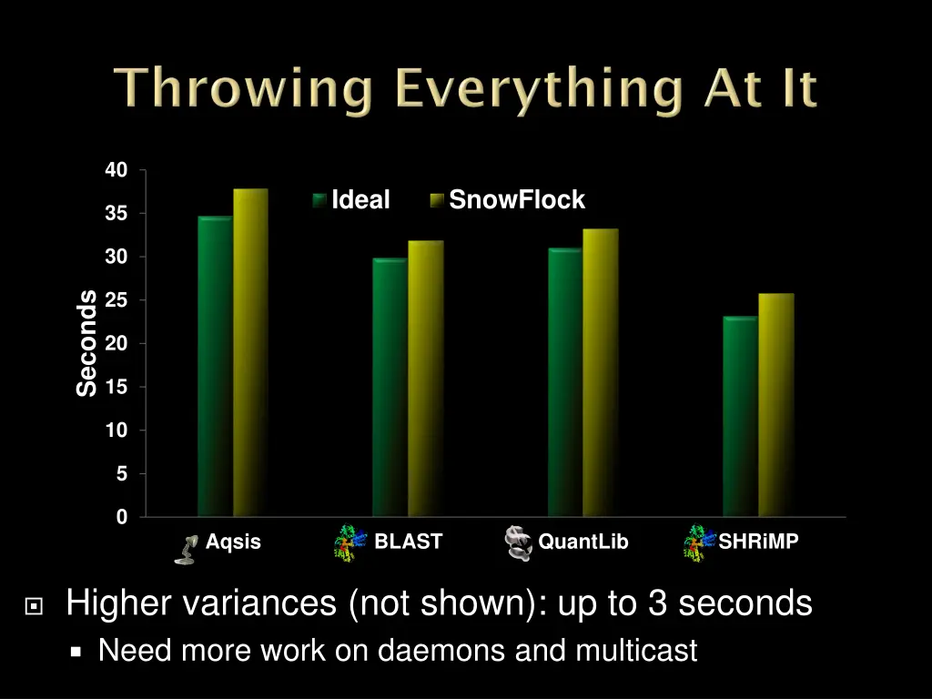 slide30