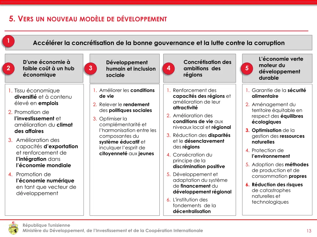5 v ers un nouveau mod le de d veloppement