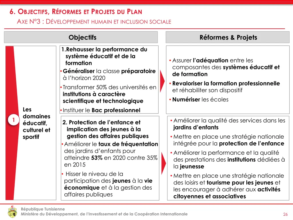 6 o bjectifs r formes et p rojets 11