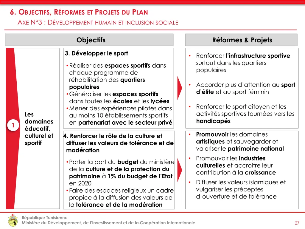 6 o bjectifs r formes et p rojets 12