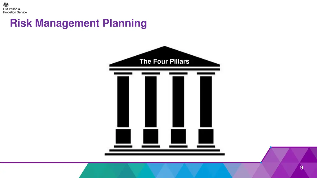 risk management planning