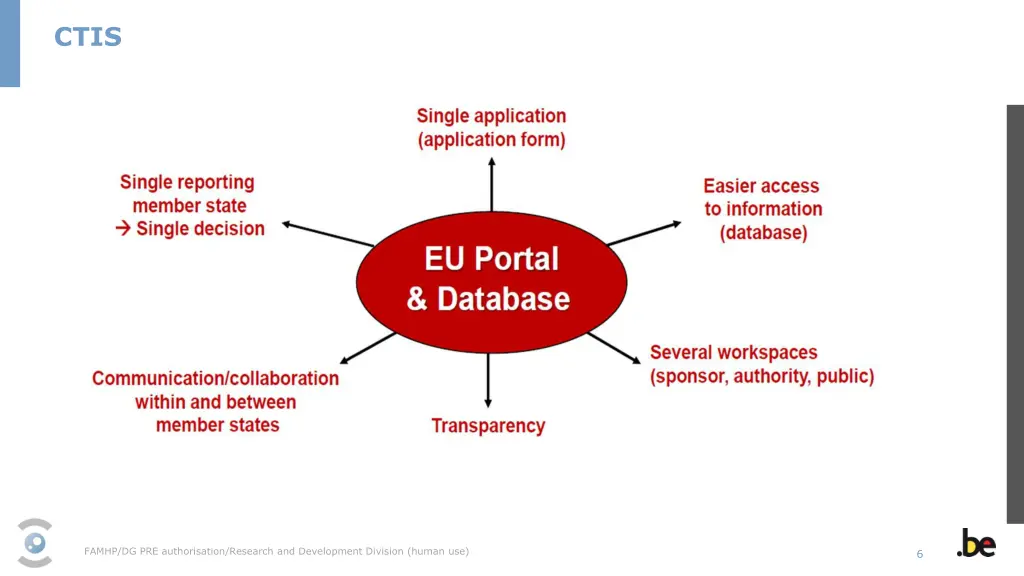 slide6