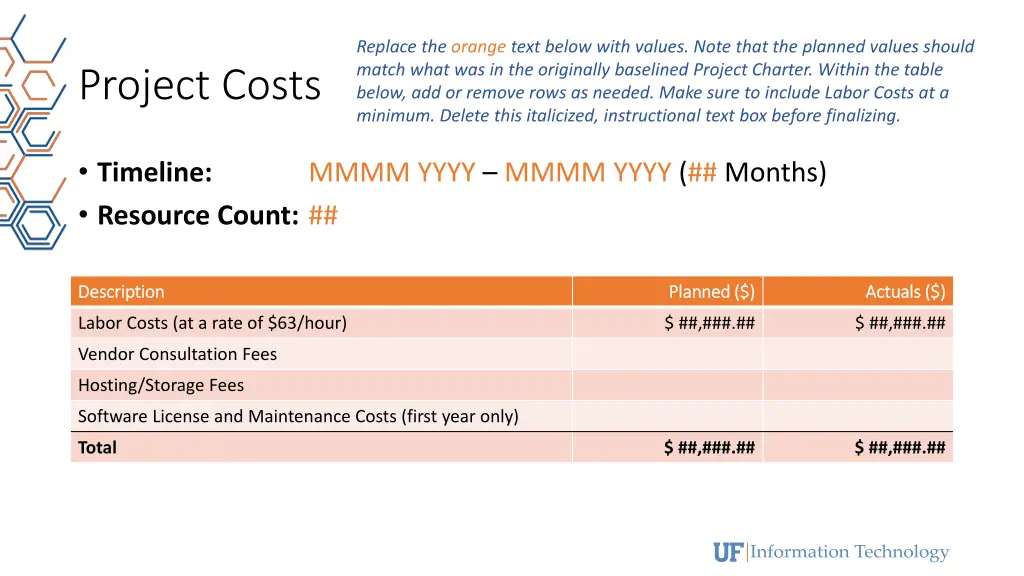 replace the orange text below with values note