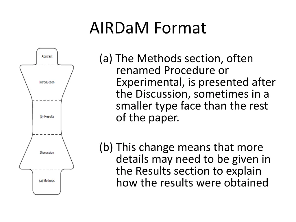 airdam format