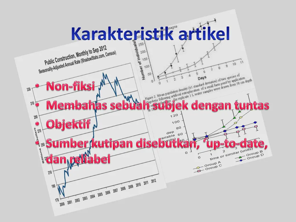 karakteristik artikel