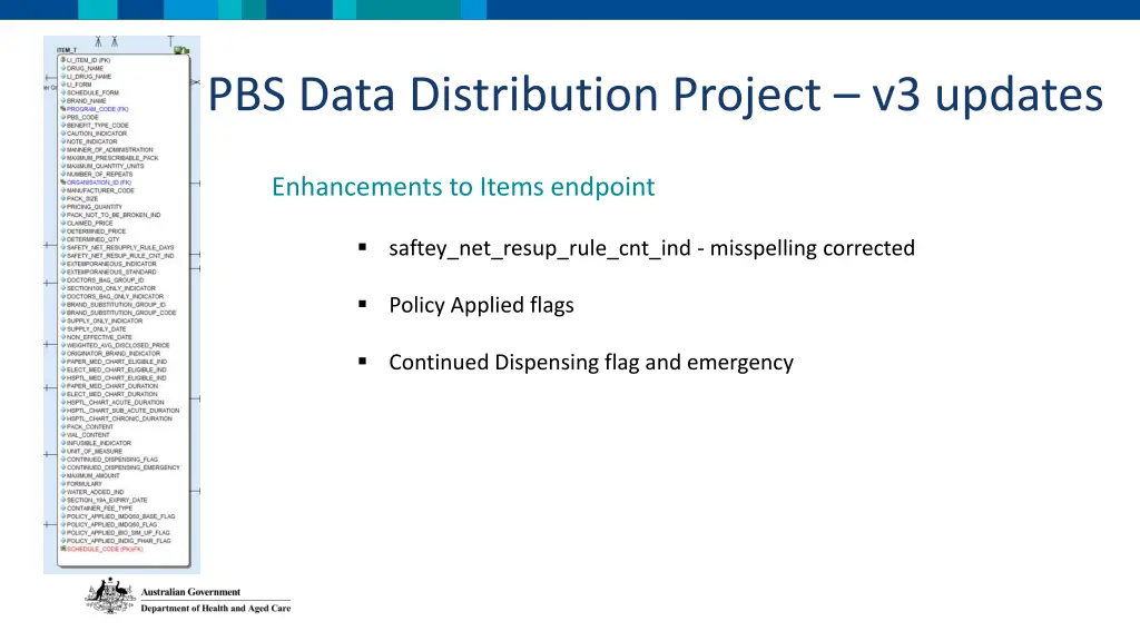 pbs data distribution project v3 updates 3