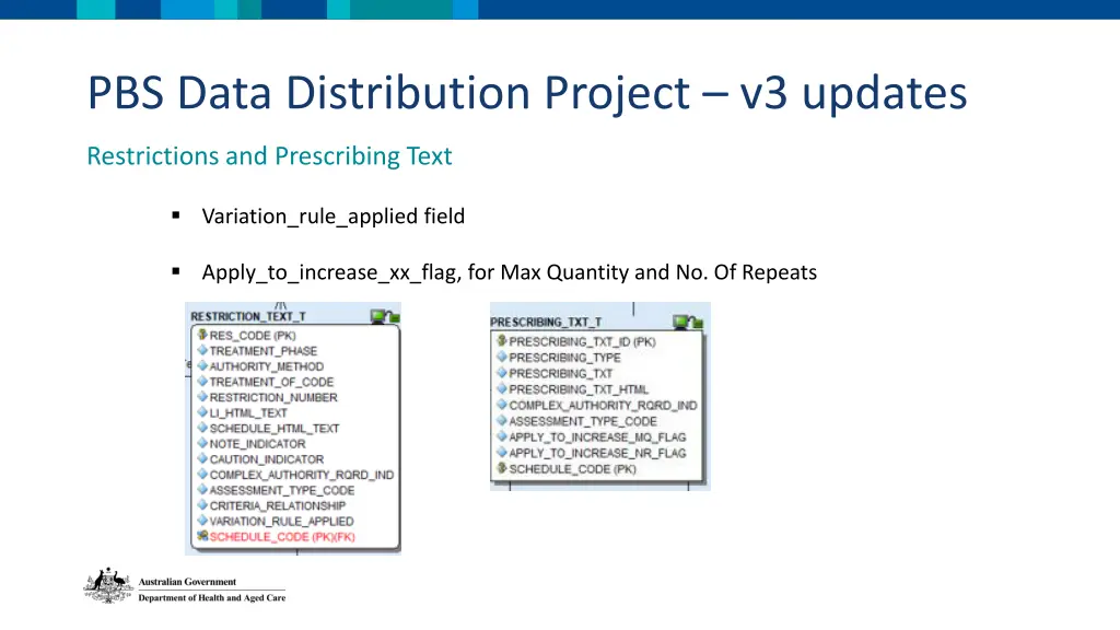 pbs data distribution project v3 updates 4