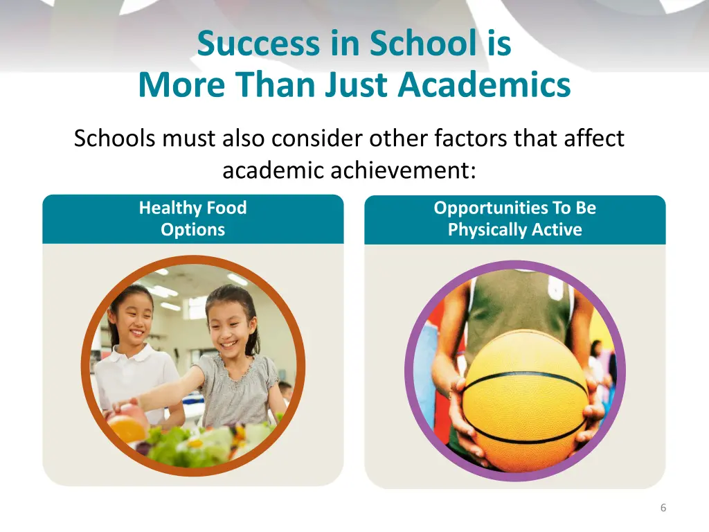 success in school is more than just academics