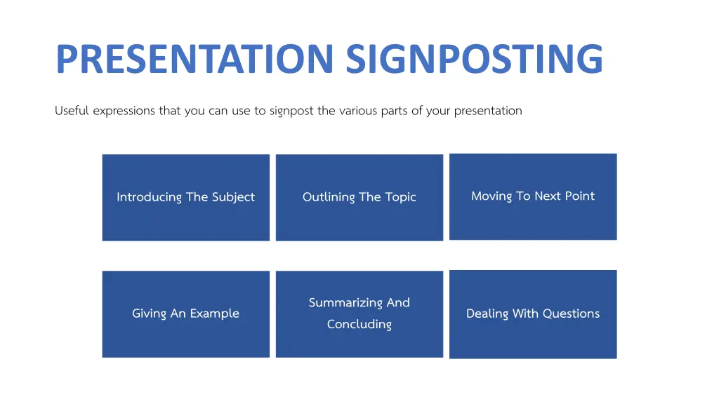presentation signposting