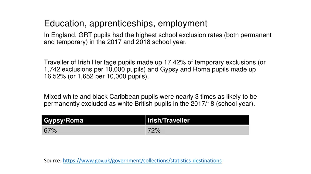 education apprenticeships employment in england