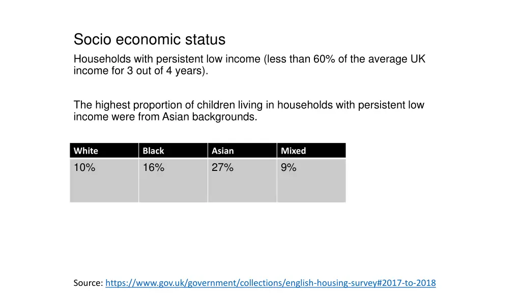 socio economic status households with persistent