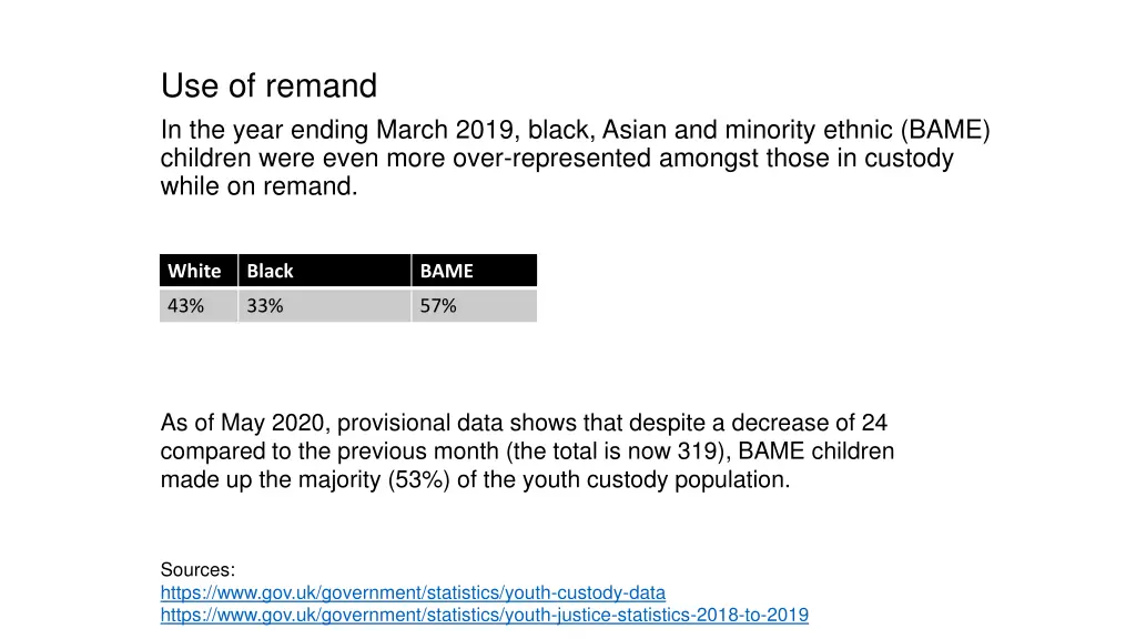 use of remand in the year ending march 2019 black