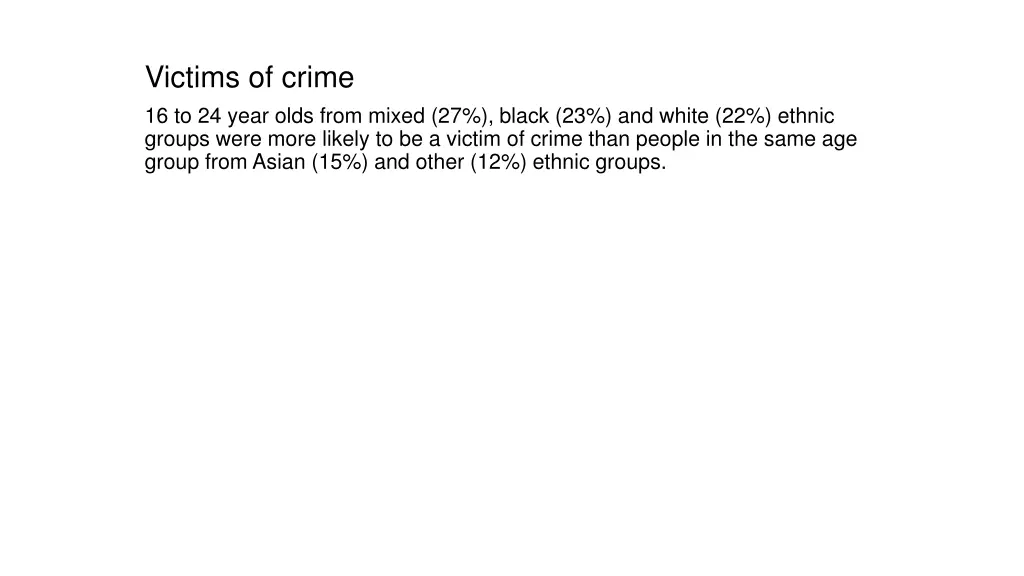 victims of crime 16 to 24 year olds from mixed