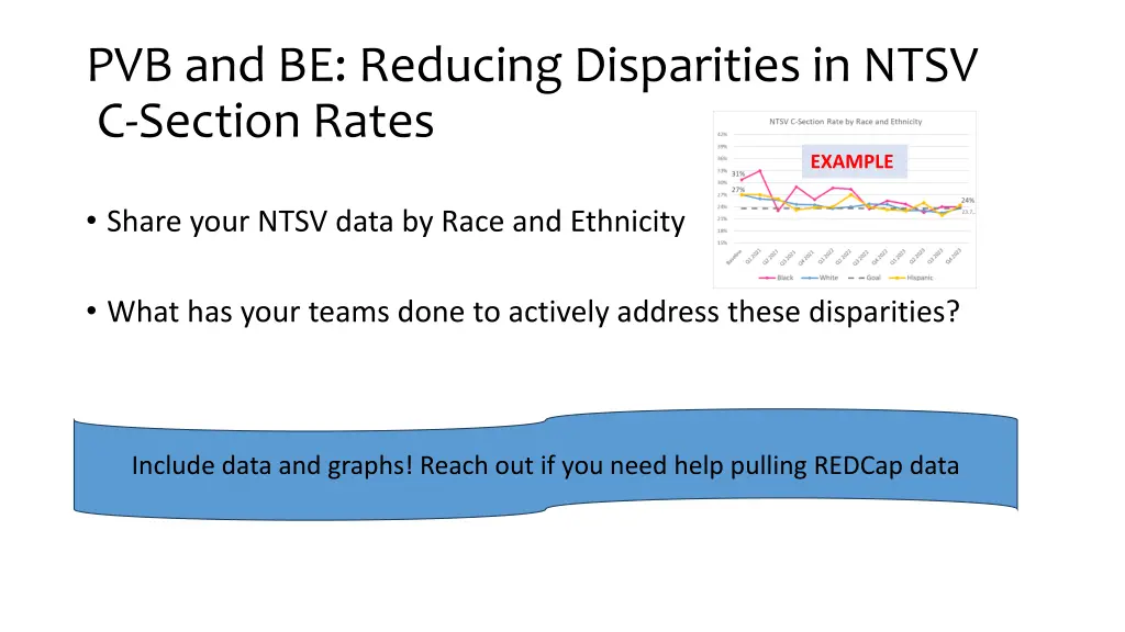 pvb and be reducing disparities in ntsv c section