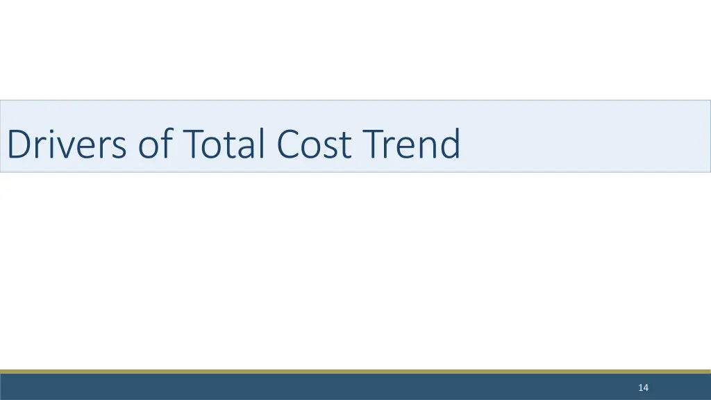 drivers of total cost trend