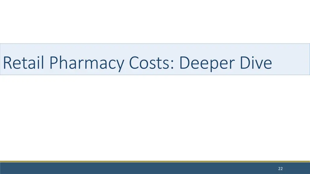 retail pharmacy costs deeper dive