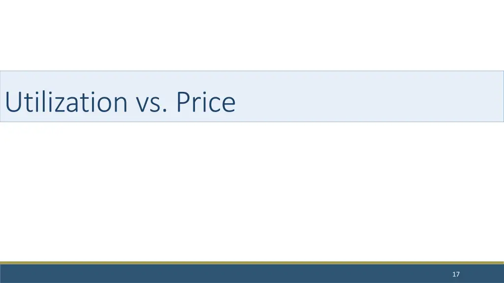 utilization vs price
