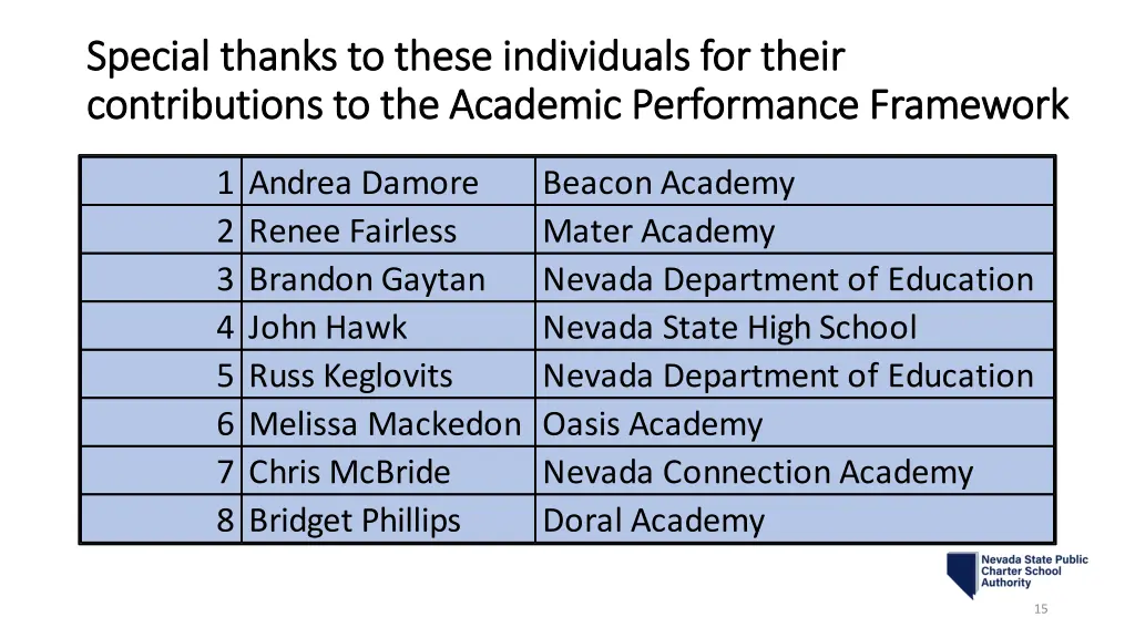 special thanks to these individuals for their