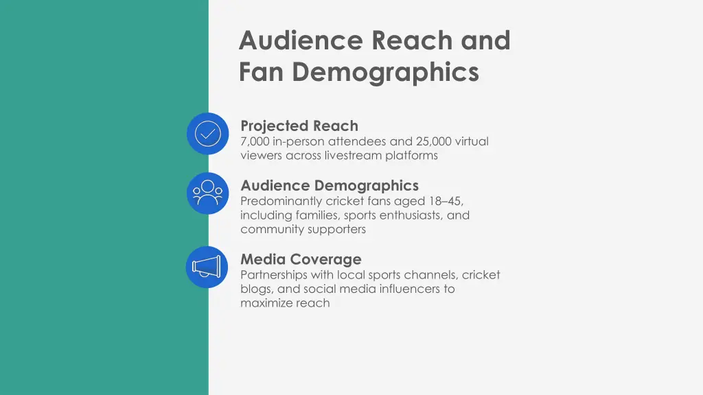 audience reach and fan demographics