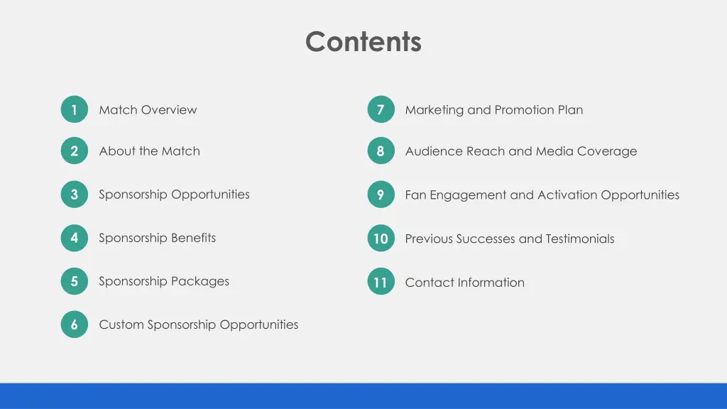 contents
