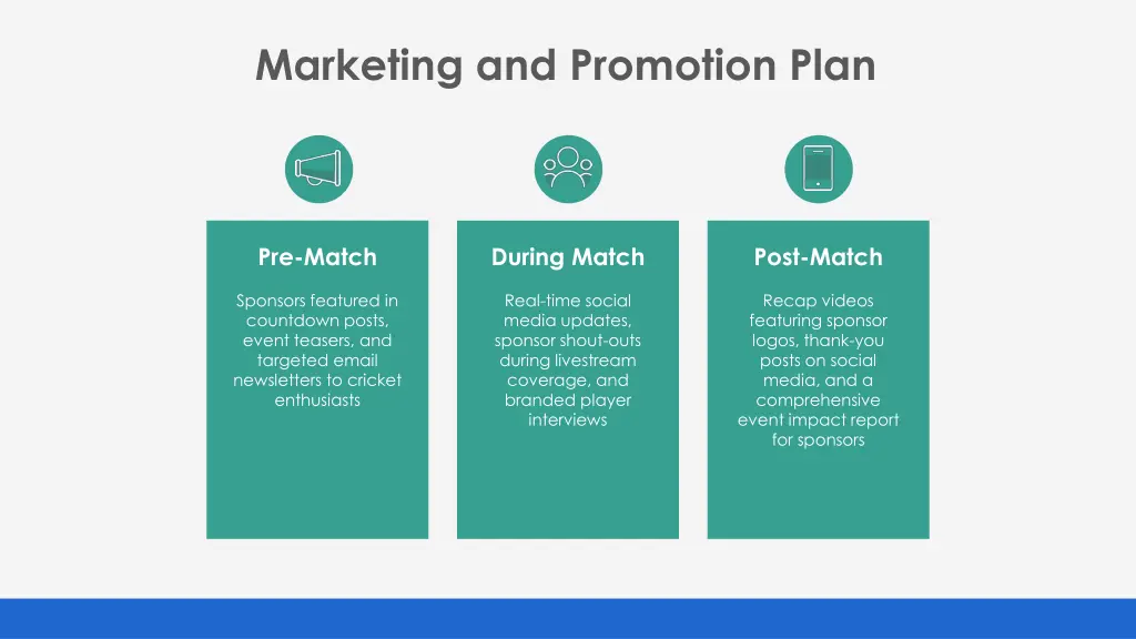 marketing and promotion plan