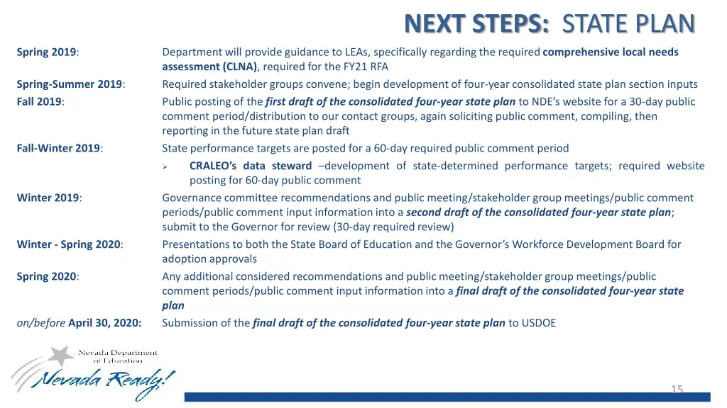 next steps state plan