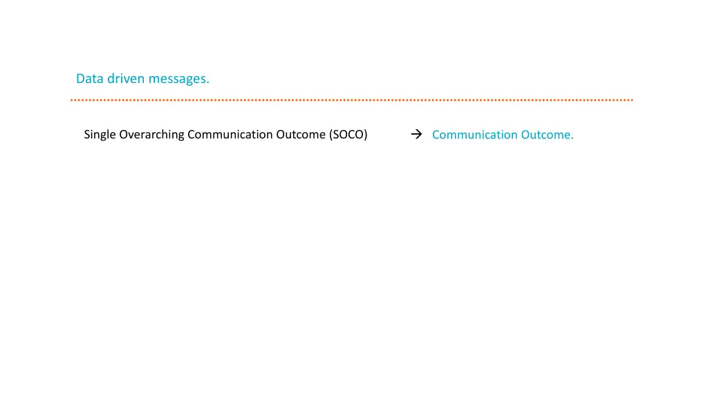 data driven messages 3