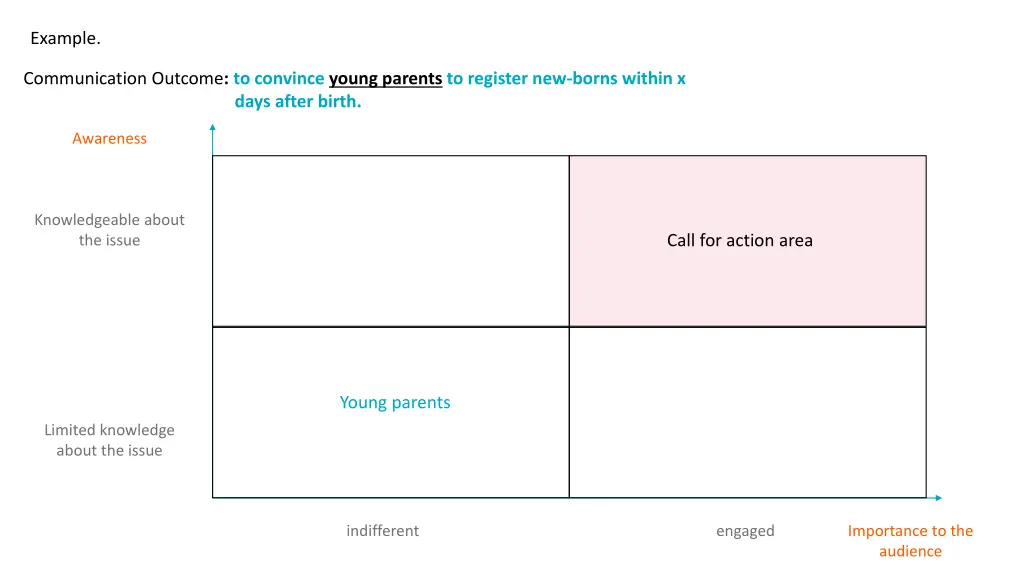 example