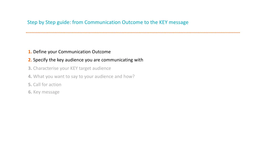 step by step guide from communication outcome 1