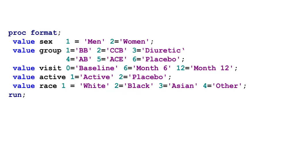 proc format value sex 1 men 2 women value group