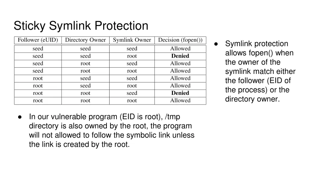sticky symlink protection 1