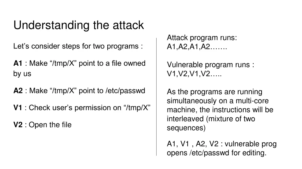 understanding the attack